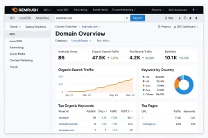 Semrush
