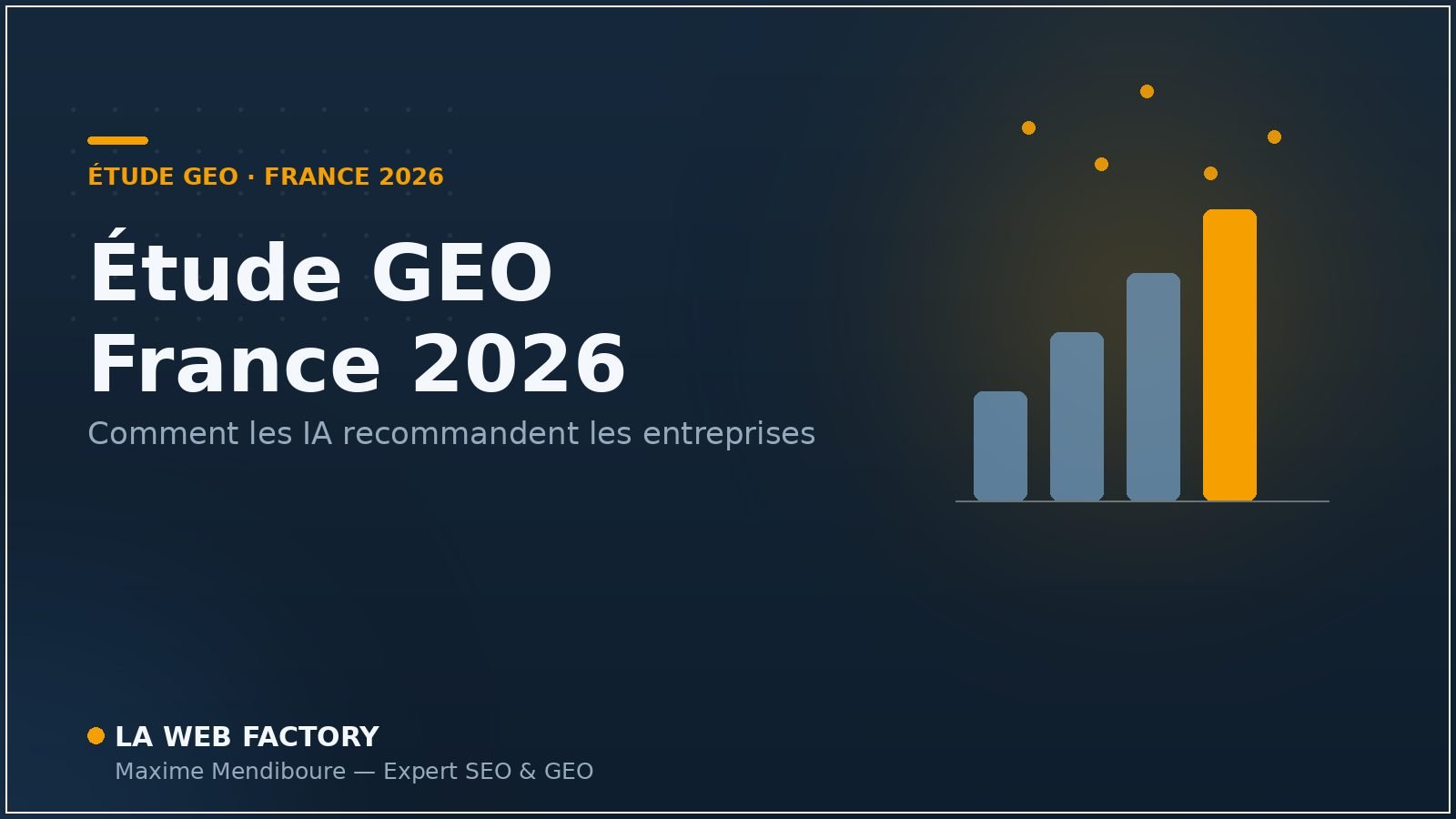 Étude GEO France 2026 : facteurs de recommandation des entreprises par les IA — La Web Factory