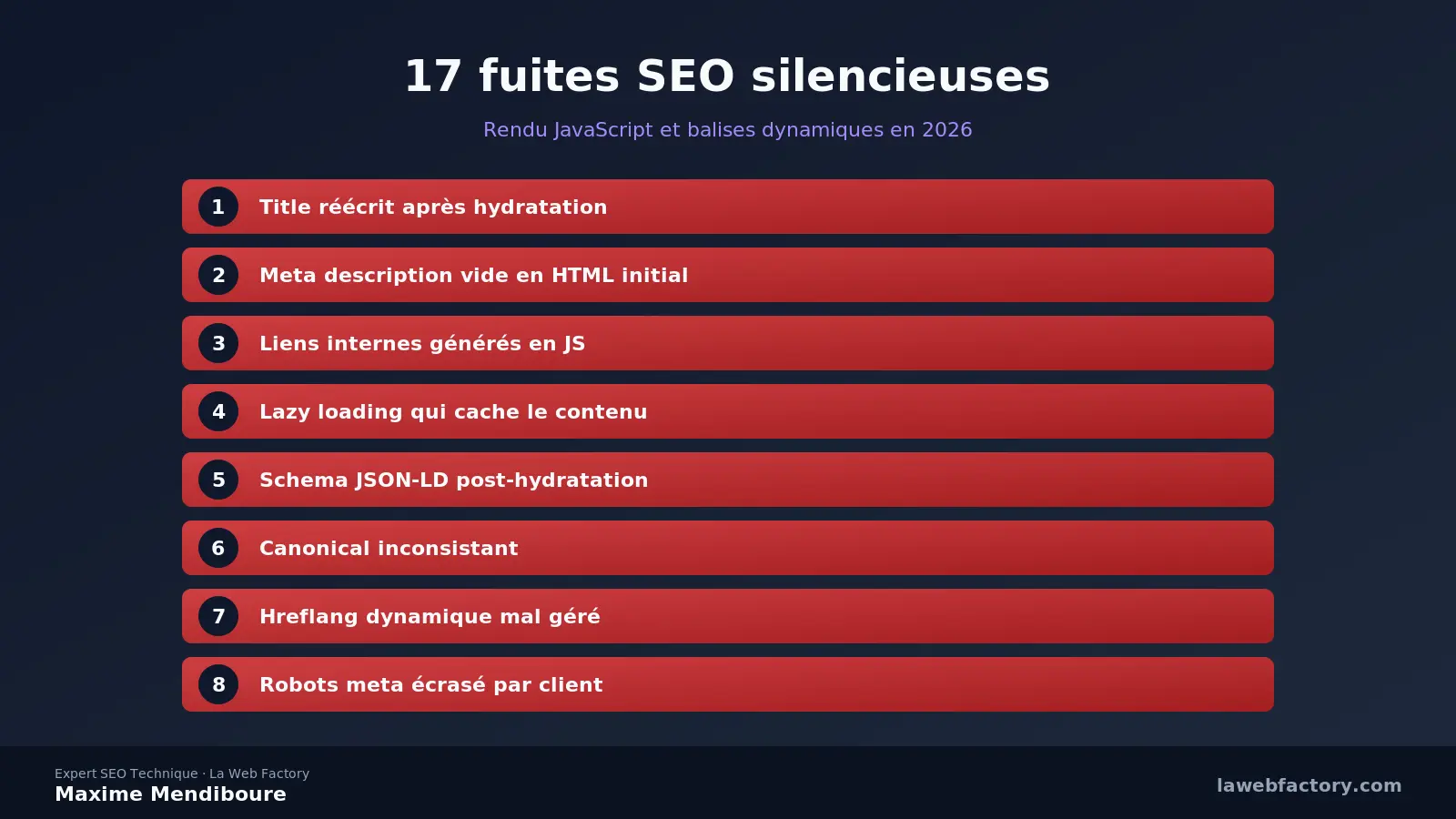 Les 17 fuites SEO silencieuses dans le rendu JavaScript