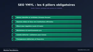 SEO YMYL : santé, finance, juridique sans perdre en visibilité