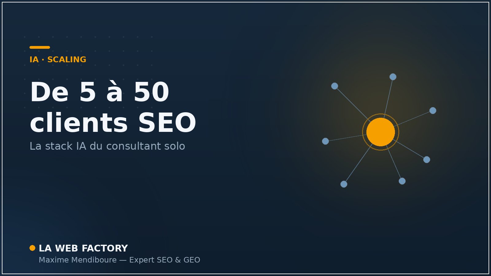 De 5 à 50 clients SEO sans recruter : la stack IA du consultant solo — La Web Factory