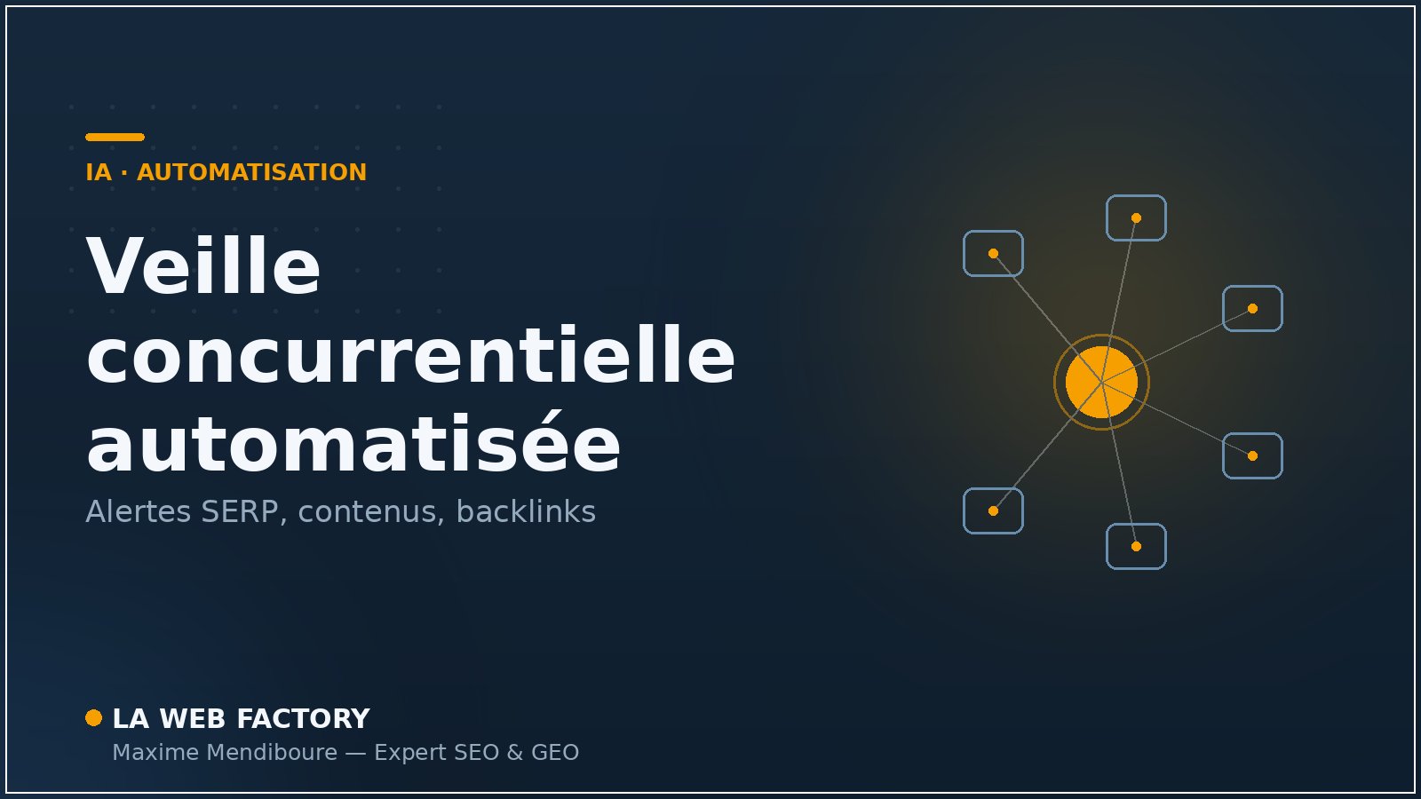 Veille concurrentielle automatisée : alertes SERP, contenus et backlinks — La Web Factory